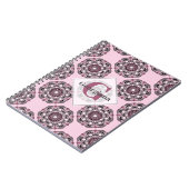 Carnet Nom Personnalisé Rose Dusky Cherry Blossom Dot Man (Côté gauche)