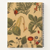 Carnet Nom vintage Botanique personnalisable (Dos)