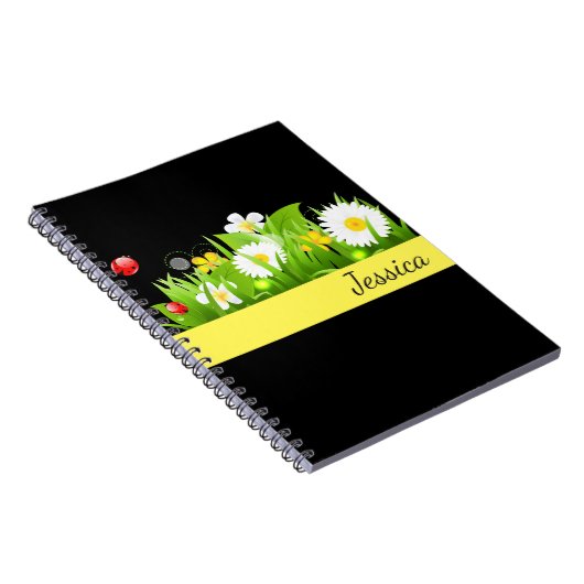 Carnet nommé fait sur commande (Côté Droit)