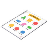 Carnet Noms 2D Forme Éducation (Côté gauche)