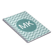 Carnet non défini (Côté Droit)