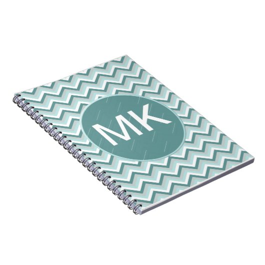 Carnet non défini (Côté Droit)