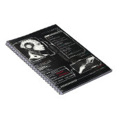 Carnet Non reconnu - Techno-Brutalist Streetwear Design (Côté Droit)