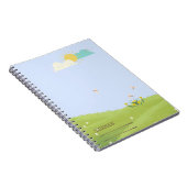 Carnet Norebook de composition (Côté Droit)