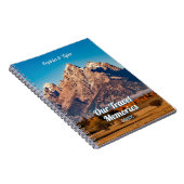 Carnet Nos souvenirs de voyage, do-it-yourself Noms et An (Côté Droit)