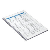 Carnet Note japonaise de diagramme de salutation (Côté Droit)