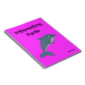 Carnet Notebook (Côté Droit)