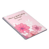 Carnet Notebooks with the text of the year 2024 (Côté Droit)