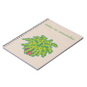 Carnet Notes à rédiger, Fern, navigation, pixel art (Côté gauche)