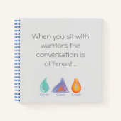 Carnet Notes CenterCoachCreate (Devant)