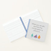 Carnet Notes CenterCoachCreate (Intérieur)