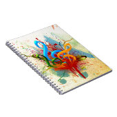 Carnet Notes colorées de musique (Côté Droit)