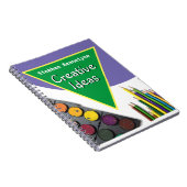 Carnet Notes créatives avec le nom du destinataire (Côté Droit)