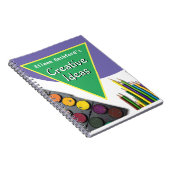 Carnet Notes créatives avec le nom du destinataire (Côté Droit)