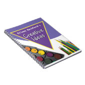 Carnet Notes créatives avec le nom du destinataire (Côté Droit)