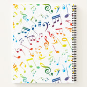 Carnet Notes de musique 4 (Dos)