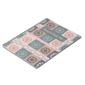 Carnet Notes de recherche et de référence : (Côté gauche)