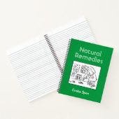 Carnet Notes de Remèdes Naturels avec le Nom du Destinata (Intérieur)