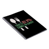 Carnet Nourriture - 99,9% de chance que j'ai faim (Côté Droit)