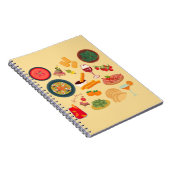 Carnet Nourriture d'Espagne (Côté Droit)