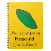 Carnet - Nouveau Feuille (Devant)