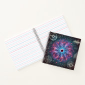 Carnet Noyau de plasma et fusion scientifique (Intérieur)