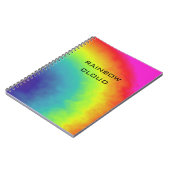 Carnet nuage (Côté gauche)