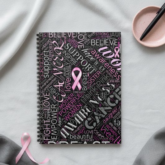 Carnet Nuage de mots sur la sensibilisation au cancer du