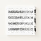 Carnet Numéro Pi 1000 Premiers Chiffres | Symbole mathéma (Dos)