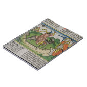 Carnet Numéros 22 âne parlant de 20-35 Balaam, du 'N (Côté gauche)