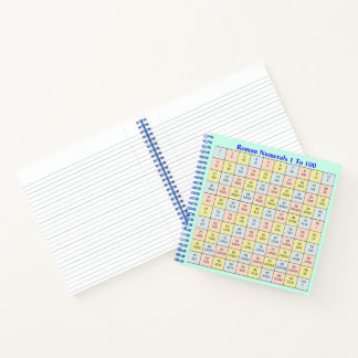 Carnet Numéros romains 1 à 100