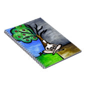 Carnet NurturedSpirit (Côté Droit)