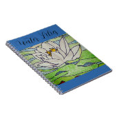 Carnet Nymphéas (Côté Droit)