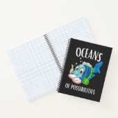 Carnet Océans de possibilités lecture estivale (Intérieur)