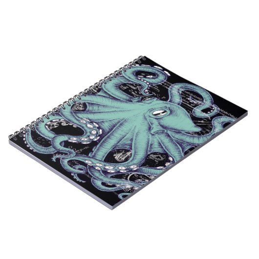 Carnet Octopus Teal vintage map (Côté gauche)