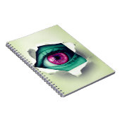 Carnet Oeil (Côté Droit)