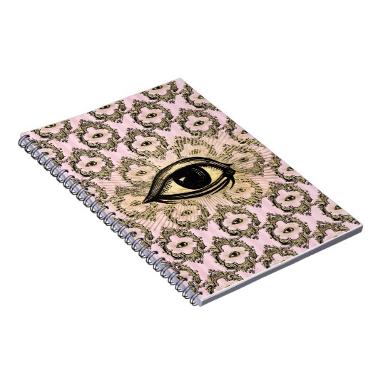 Carnet Oeil à vue (Côté Droit)