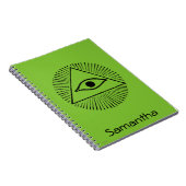 Carnet Oeil de Dieu (Côté Droit)