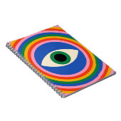 Carnet Œil en orbite Bauhaus (Côté Droit)