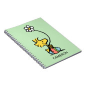 Carnet OEuf de Pâques (Côté Droit)