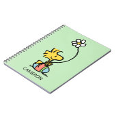 Carnet OEuf de Pâques (Côté gauche)