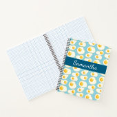Carnet OEufs au plat (Intérieur)