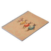 Carnet Oeufs dansants lapins de Pâques (Côté gauche)