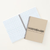 Carnet Œuvres Justes Acceptées – Art de Calligraphie Arab (Intérieur)