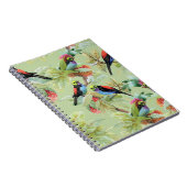 Carnet Oiseaux de fleurs d'été : Motif tropical (Côté Droit)