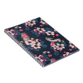 Carnet Oiseaux et fleurs (Côté Droit)