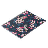 Carnet Oiseaux et fleurs (Côté gauche)