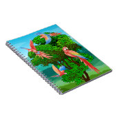 Carnet oiseaux , perroquets (Côté Droit)
