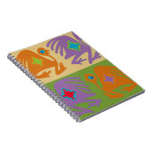 Carnet Oiseaux péruviens (Côté Droit)