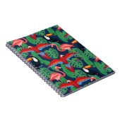 Carnet Oiseaux Tropicaux Aux Couleurs Lumineuses (Côté Droit)